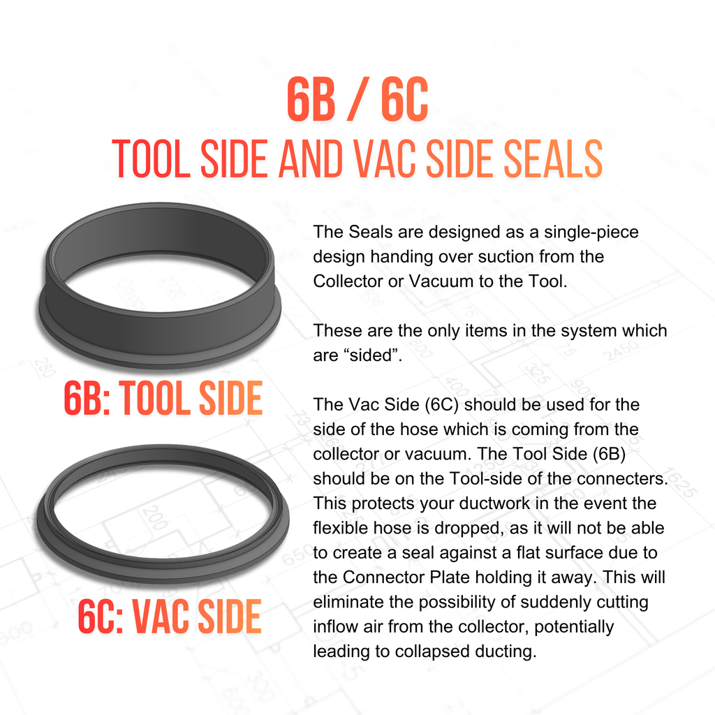 Digital Files | 6" Dust Collection Connector Ecosystem