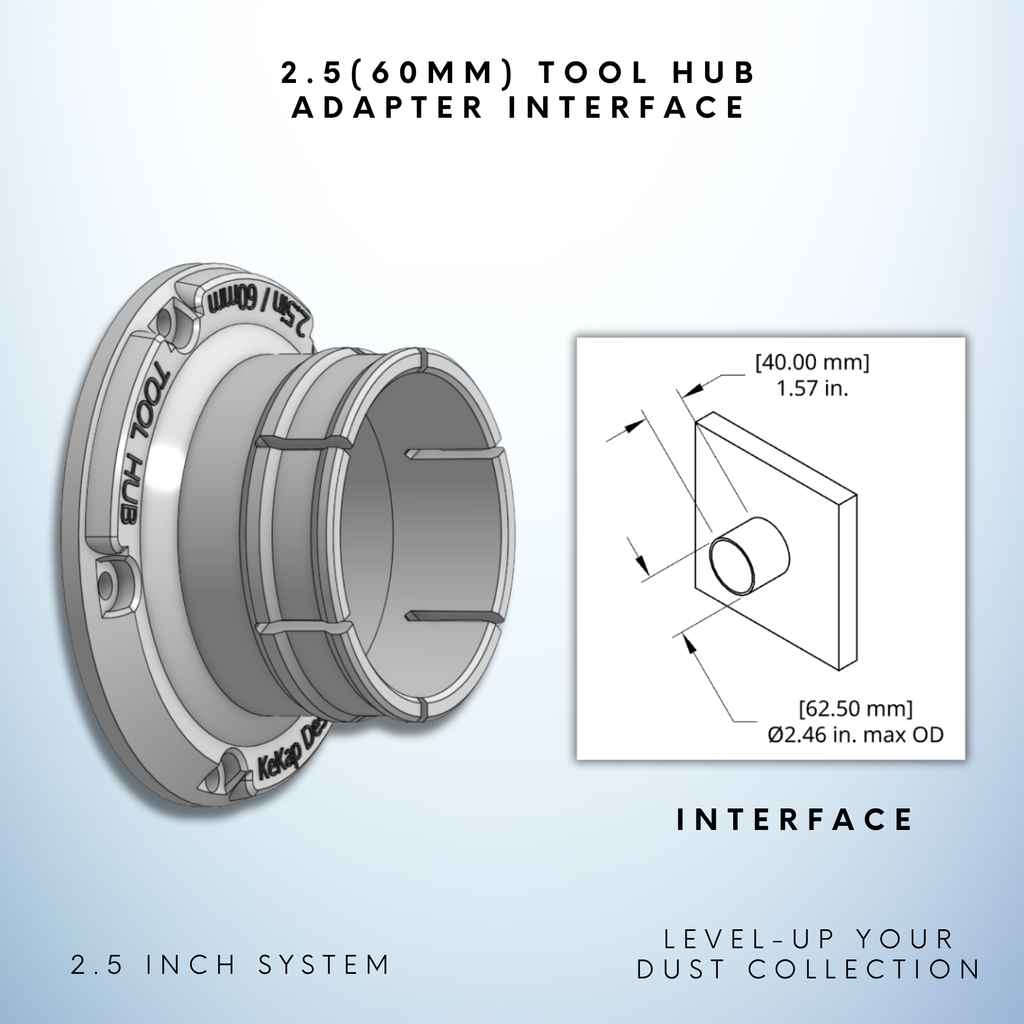 2.5" (60mm) Dust Collection Starter Pack