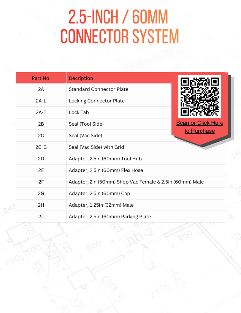 Digital Files | Dust Junkie™ 2.5" Connector Ecosystem