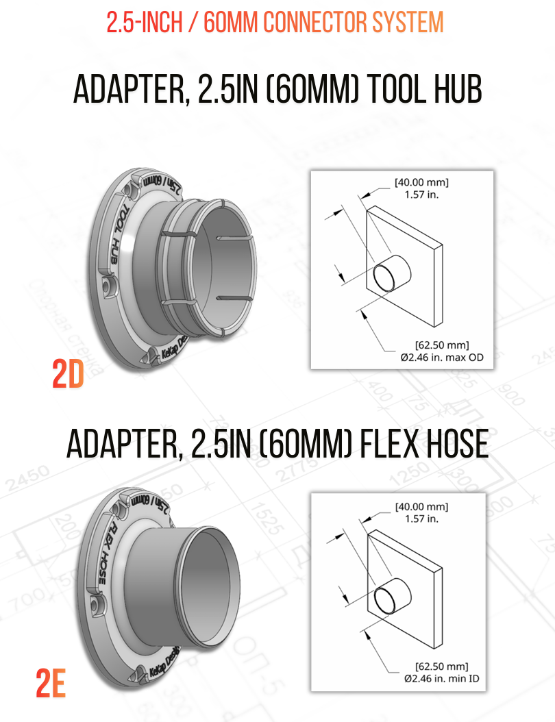 Digital Files | Dust Junkie™ 2.5" Connector Ecosystem