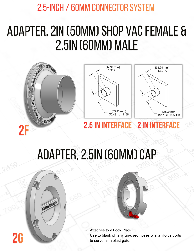Digital Files | Dust Junkie™ 2.5" Connector Ecosystem